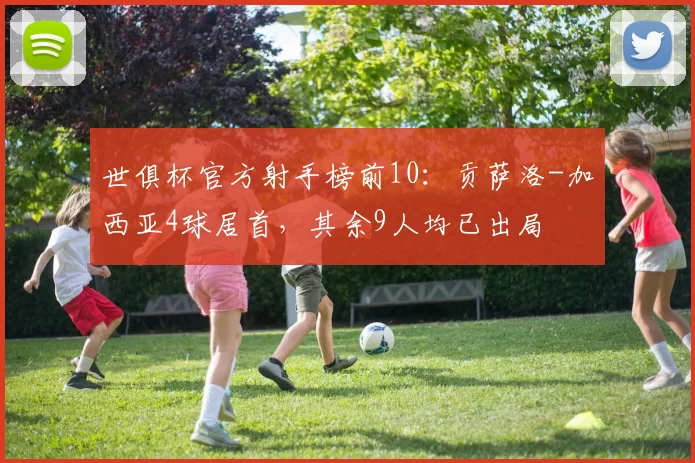 世俱杯官方射手榜前10：贡萨洛-加西亚4球居首，其余9人均已出局